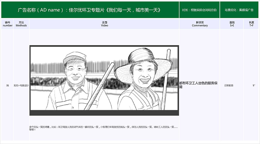 佳爾優專題片《我們每一天，城市美一天》拍攝腳本04